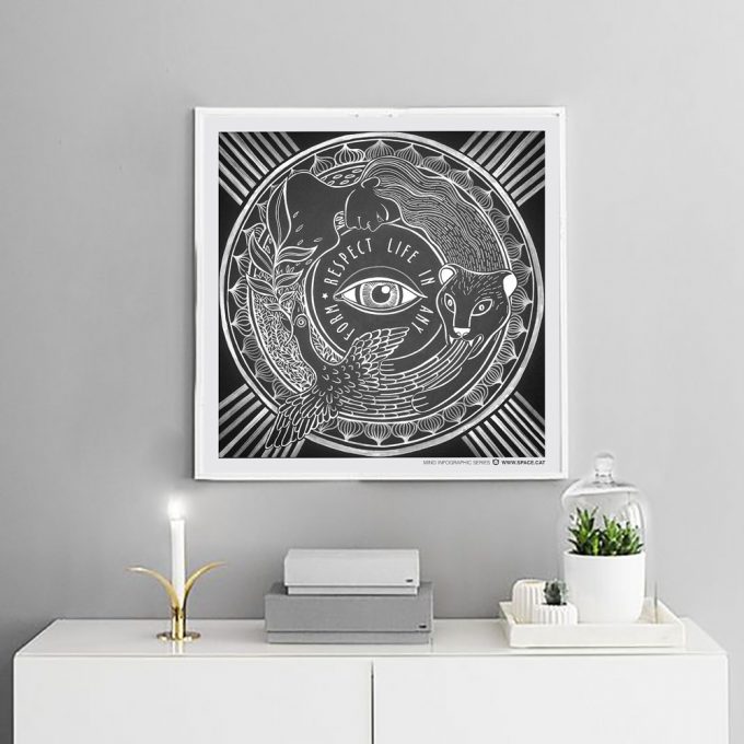 wall art poster