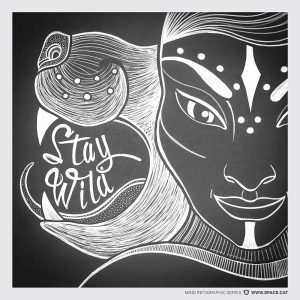 original wall art poster from ALLY art shop