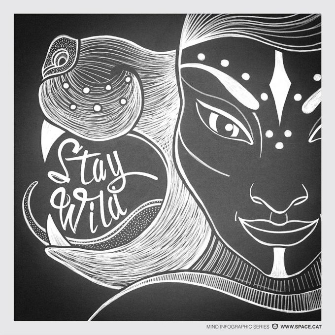 original wall art poster from ALLY art shop