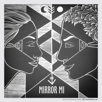 original wall art poster from ALLY art shop