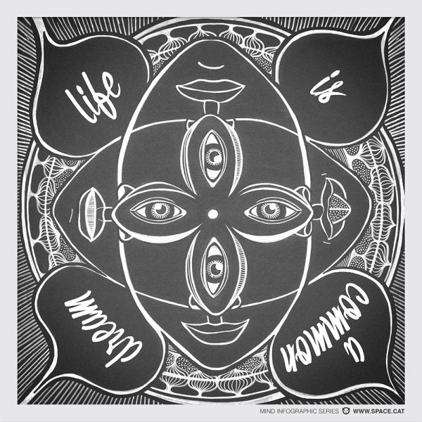 original wall art poster from ALLY art shop