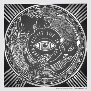 original wall art poster from ALLY art shop