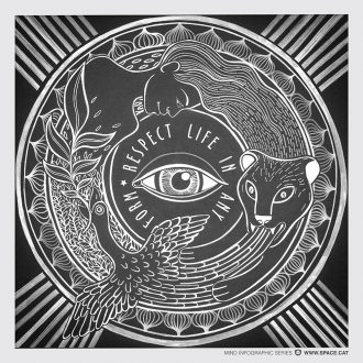 original wall art poster from ALLY art shop