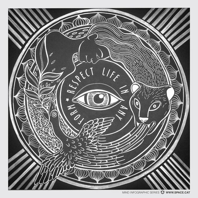 original wall art poster from ALLY art shop