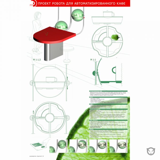 auto cafe 3D project